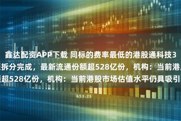 鑫达配资APP下载 同标的费率最低的港股通科技30ETF（159636）份额拆分完成，最新流通份额超528亿份，机构：当前港股市场估值水平仍具吸引力